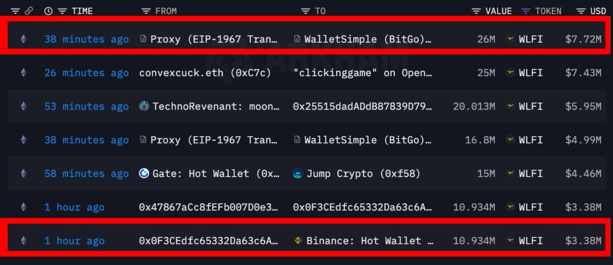 Coin Bureau tweet media