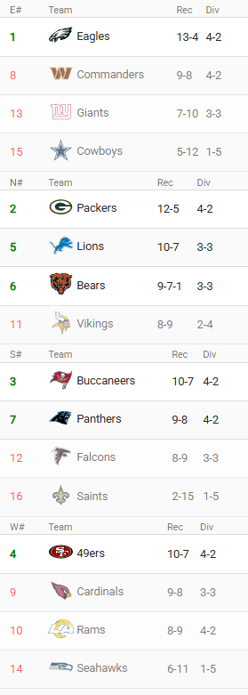 Just Jakey tweet media