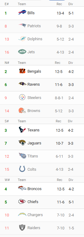 Just Jakey tweet media