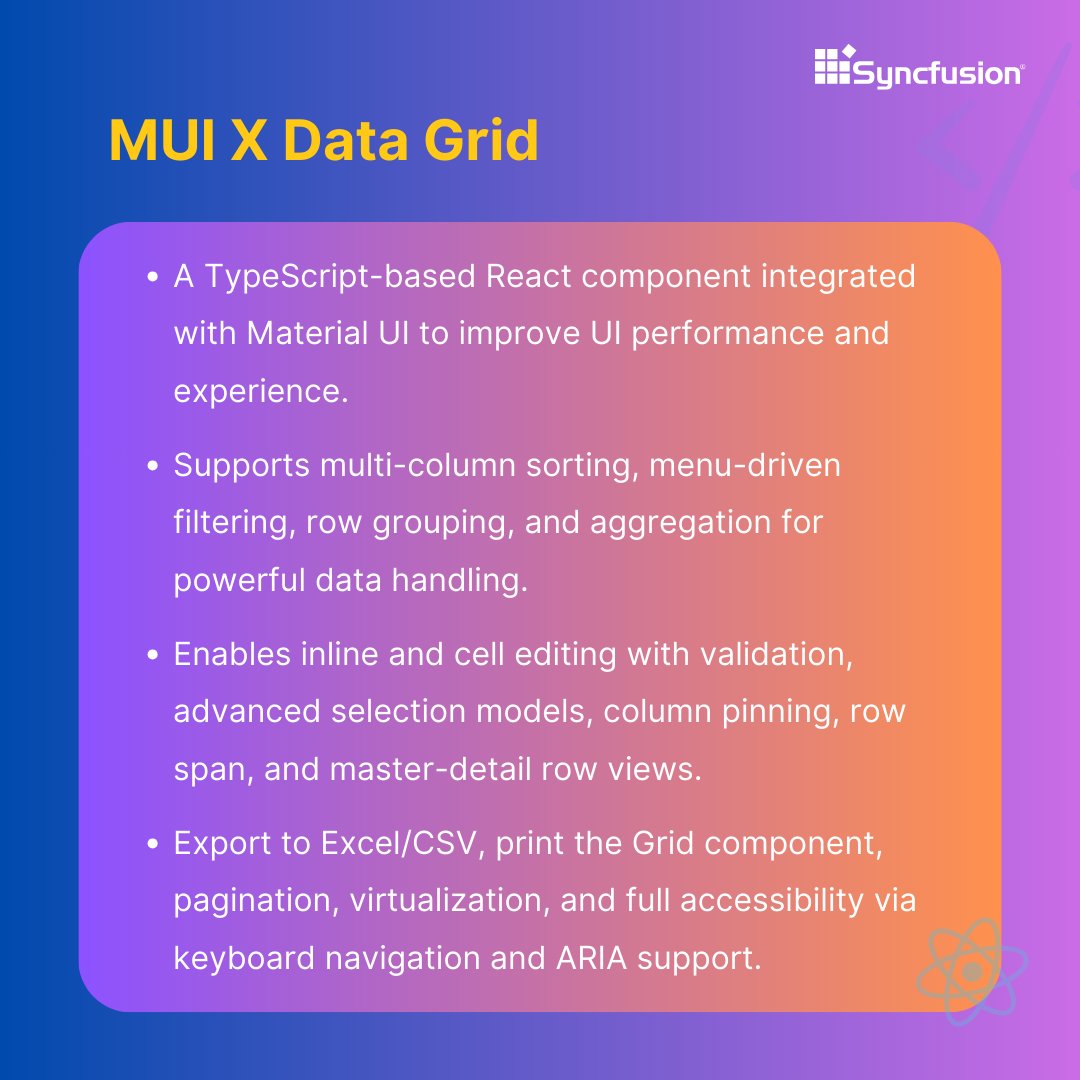 Syncfusion's tweet image. MUI X Data Grid
A TypeScript-based component built on Material UI.
Supports sorting, filtering, editing, grouping, export, and accessibility.
Ideal for enterprise-grade UI with full keyboard and ARIA support.
➡️ Next: AG Grid 👇
#MUIX #ReactComponents
(2/7)
