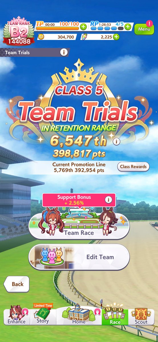 I HAVE ENOUGH POINTS TO BE PROMOTED WDYM RETENTION RANGE