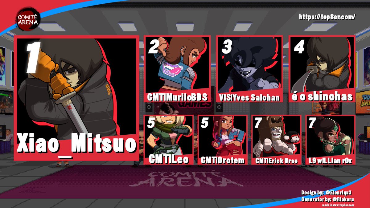 Esse foi o Top8 do Pocket Bravery no Comitê Arena!

Muito obrigado mais uma vez ao <a href="/comitegames/">Comite Games Oficial</a> pela parceria e espaço conosco e a comunidade pelas partidas incríveis!