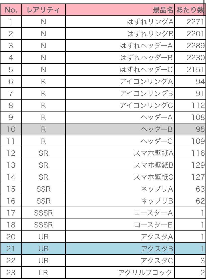 まきたん

#なまづつーるず