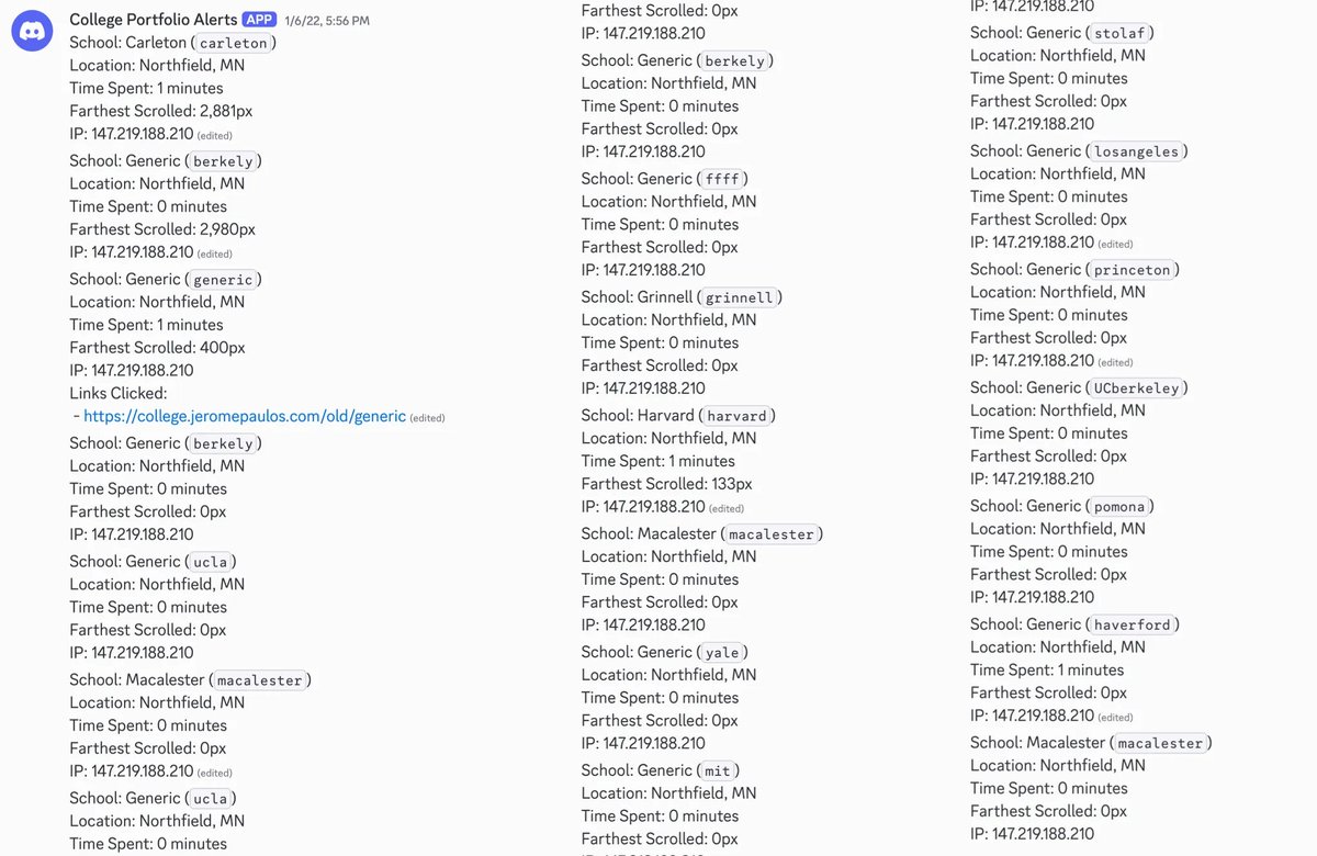 I set up a Discord webhook to ping me anytime an admissions officer looked at it.

Carleton College tried guessing the URLs for Berkely (sic), UCLA, Macalester, Grinnell, Harvard, Yale, MIT, St. Olaf, Princeton, Pomona, and Haverford...