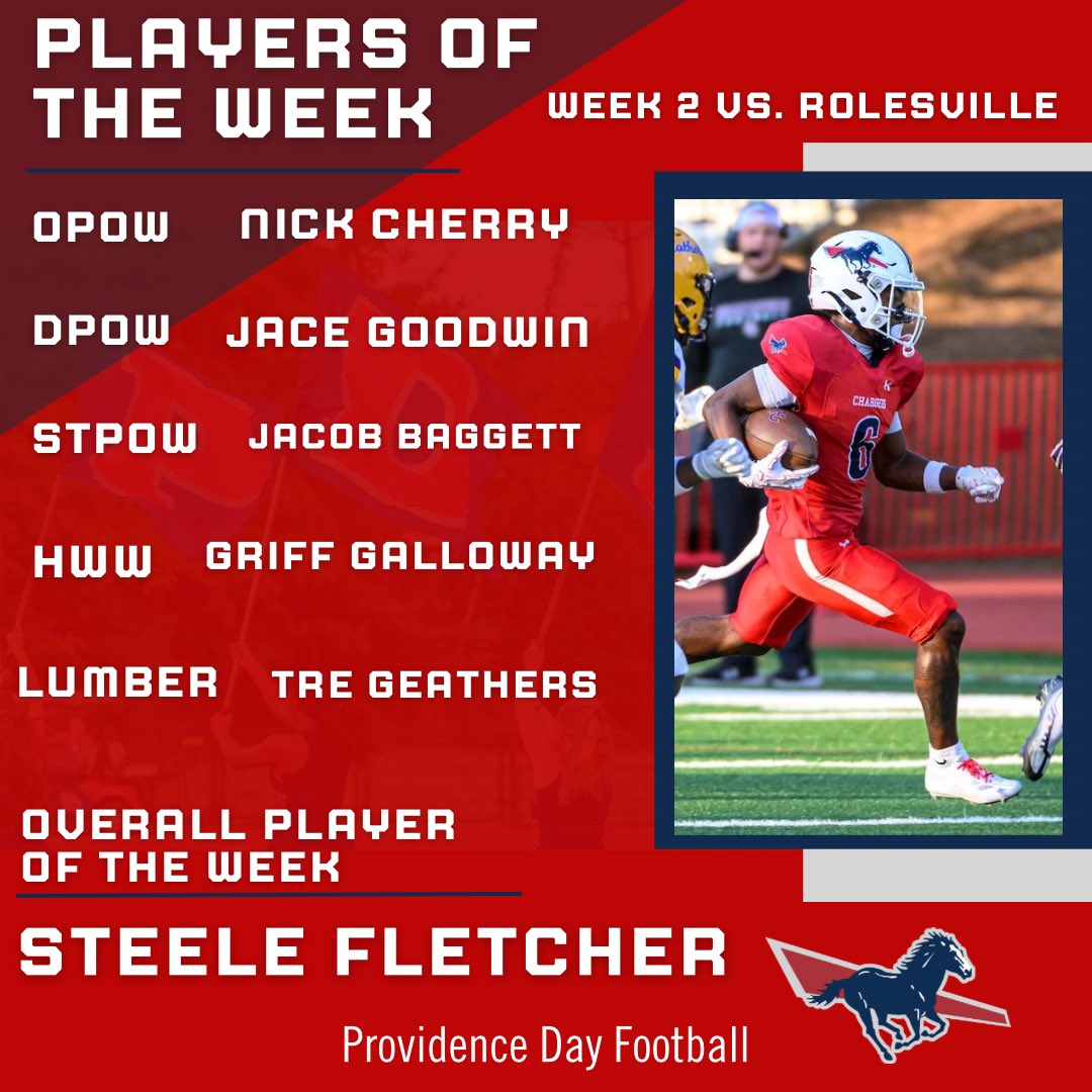 Providence Day Football (@pds_chargersfb) on Twitter photo 