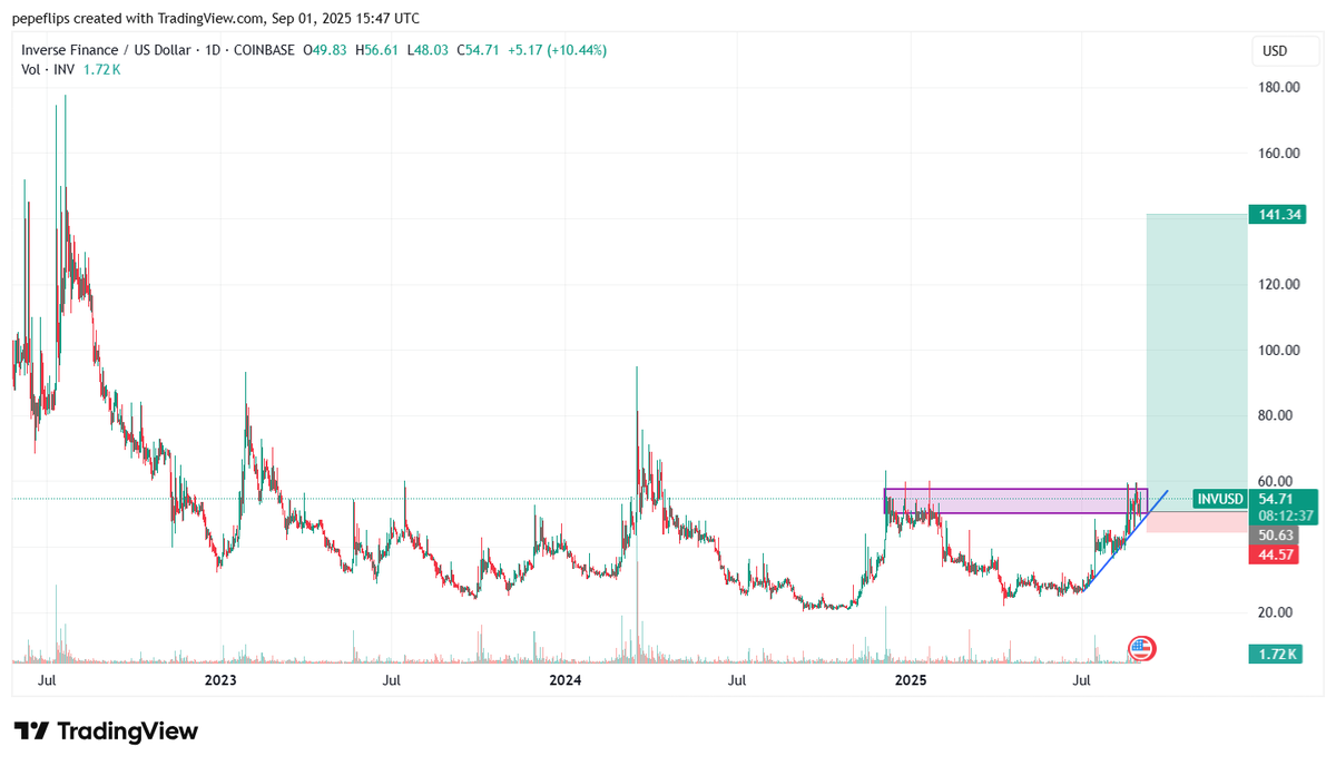 Trader_Pal tweet media