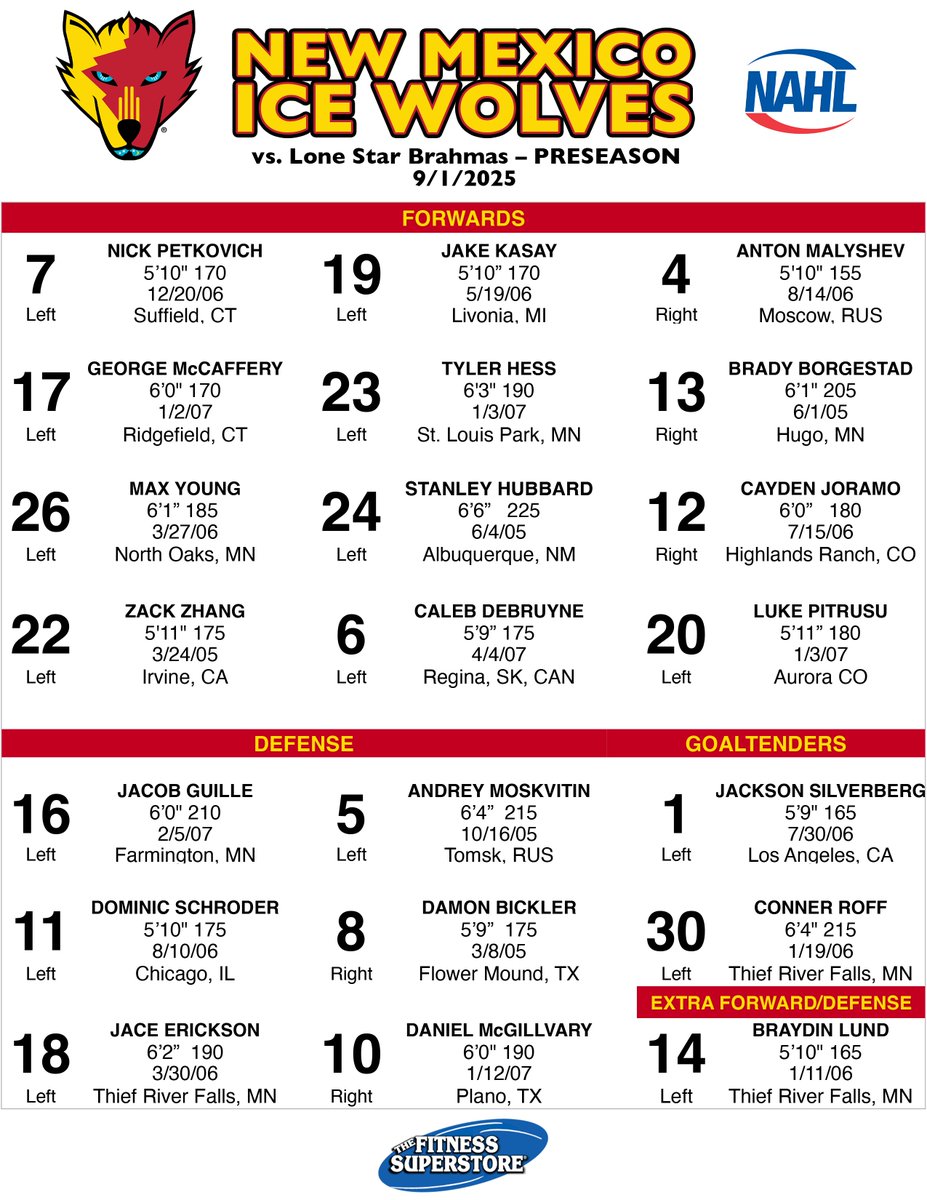 Today's  preseason lineup against the Lone Star Brahmas is brought to you by The Fitness Superstore!

⏰ : 12:00pm MT
📍: Nytex Sports Centre
📺 : Live on NAHLTV.com or watch at the Outpost Ice Arenas