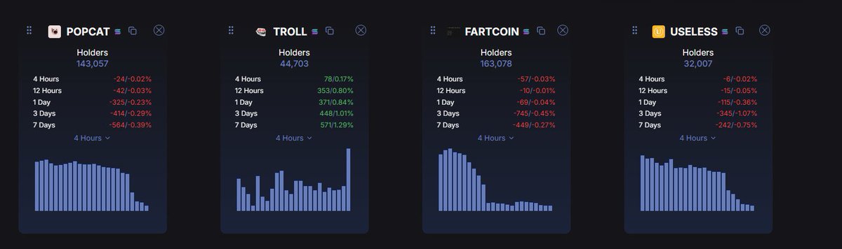 8lazing's tweet image. Study $troll during times like this.