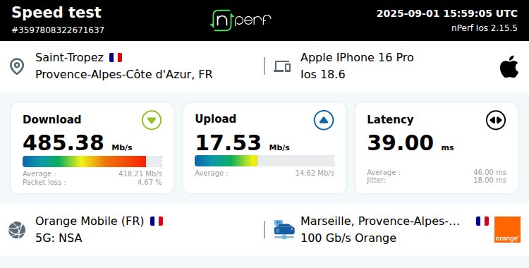 TechAndapp_fr's tweet image. ↓485377 kb/s ↑17533 kb/s, ⇄ 40 ms / Mobile:Orange Mobile / #appleiphone16pro / #nPerf v2.15.5 /