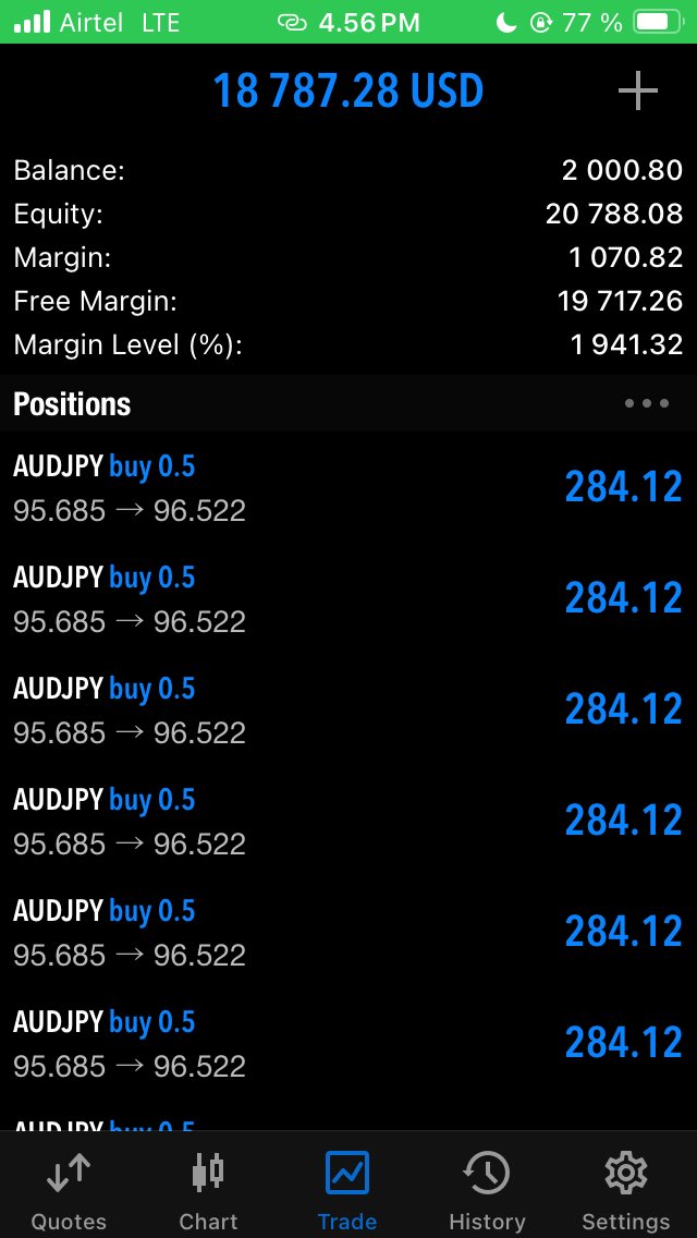 ZambaFX's tweet photo. 🚨 AUDJPY TRADE BREAKDOWN 🚨
Turned a $2K account into $20K equity with one clean setup.
No magic. No indicators. Just pure price action.

Here’s how it happened 🧵🔥 https://t.co/Ca1D8N8OiY