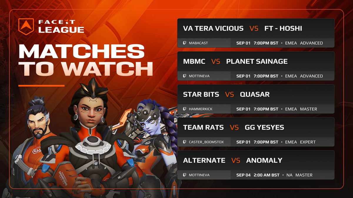 We’re at the halfway point already?! 📍

Don’t miss some of this week's matches to watch with <a href="/MaBaCast/">MaBa</a>, <a href="/mottinevaa/">CLY | mottineva 🏳️‍⚧️</a>, <a href="/HammerKick_OW/">HammerKick</a>, and <a href="/boomstox/">Boomstox</a>!

Follow their socials for more updates 👀