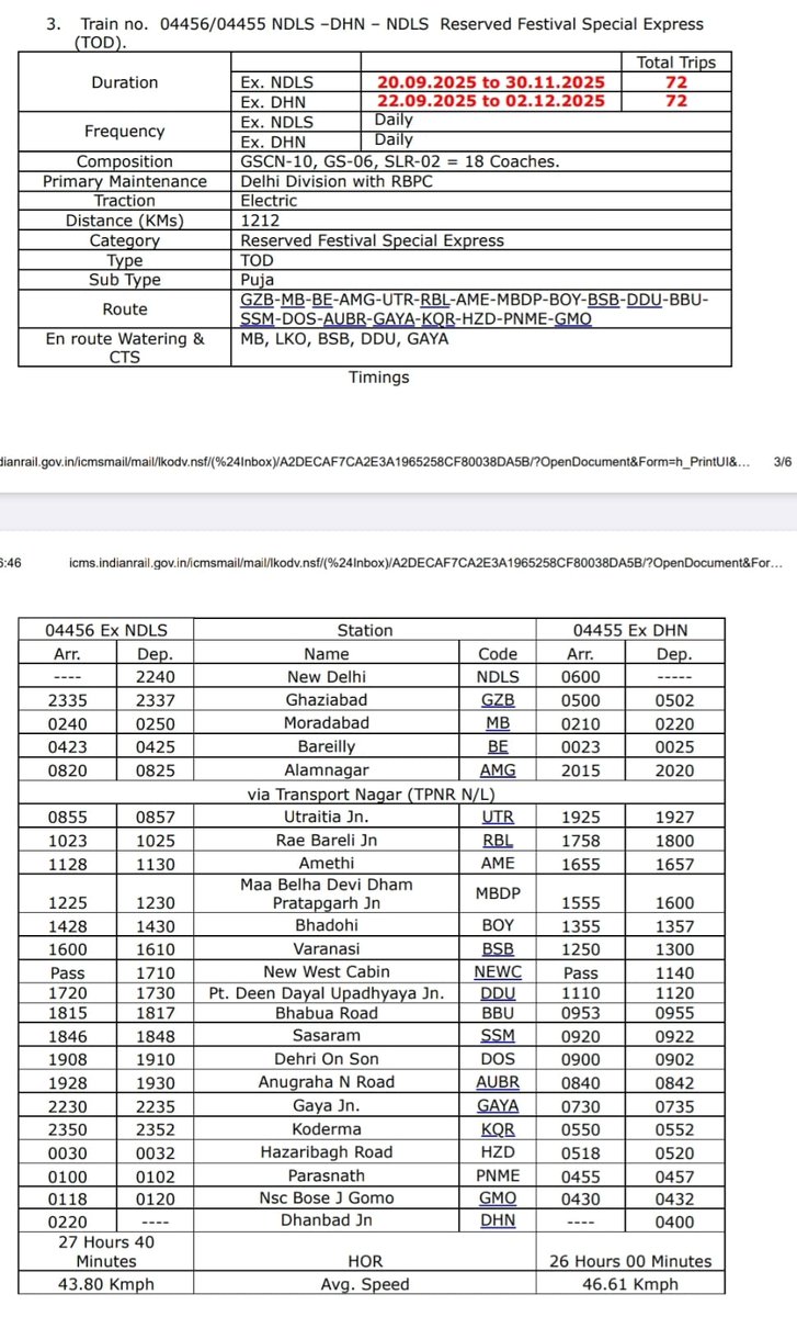 <a href="/SrDOMLKO/">Sr. DOM Lucknow NR</a>