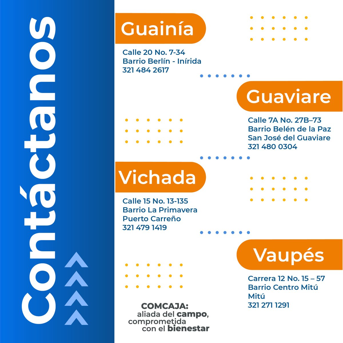 📚✨ ¡En COMCAJA seguimos comprometidos con la educación de nuestras regiones!
Ya son más de 1000 kits escolares entregados  en Guainía, Guaviare, Vichada y Vaupés.

#COMCAJA #KitsEscolares #Bienestar #Educación #Oportunidades #FamiliasCampesinas