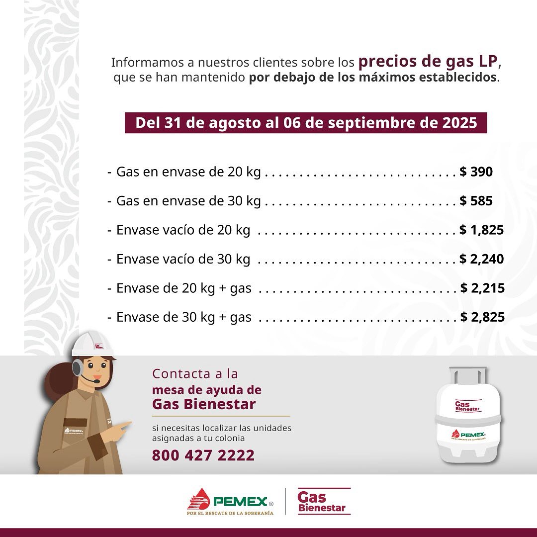 Precios de #GasBienestar vigentes en la Ciudad de México del 31 de agosto al 06 de septiembre 2025