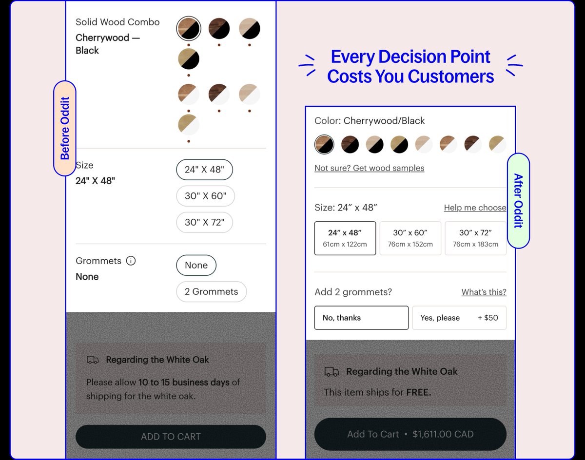 Every additional decision point in your product buy box reduces conversion probability. 

When customers face color grids, size charts, and technical add-ons at the same time, mental effort always exceeds your customers purchase motivation. 

But the solution to this isn't fewer