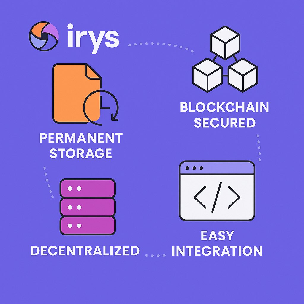 JydCrypt (@gridrrr) on Twitter photo Think about healthcare data
Medical records can’t afford to vanish or be tampered with.On <a href="/irys_xyz/">Irys (✧ᴗ✧)</a>, data isn’t just stored it’s secured, immutable, and verifiable at any time. Hospitals, researchers, and patients could share trustless access without intermediaries altering files Think about healthcare data
Medical records can’t afford to vanish or be tampered with.On <a href="/irys_xyz/">Irys (✧ᴗ✧)</a>, data isn’t just stored it’s secured, immutable, and verifiable at any time. Hospitals, researchers, and patients could share trustless access without intermediaries altering files