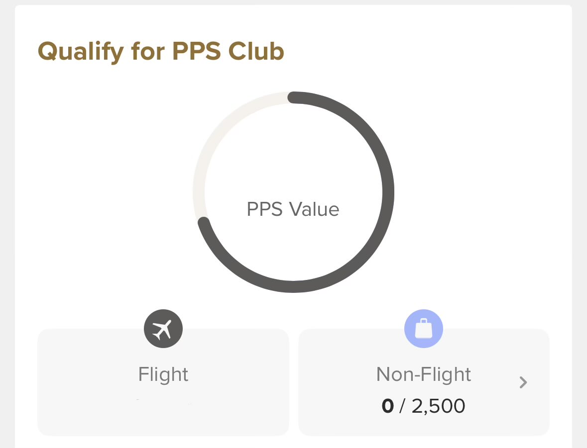 Starting 1st September, KrisFlyer will let you earn Elite Miles and PPS Value on non-flight transactions as well. Generous capping and earn rate is the same as flying the airline. 

1 Elite Mile for every S$1 upto 5000 for Silver, 10,000 for Gold.

1 PPS Value for every S$3 upto