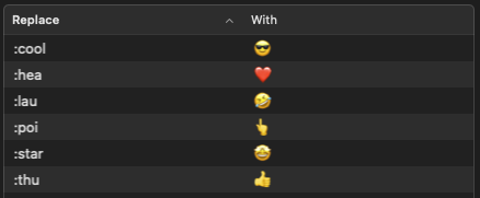 MattCCrampton's tweet photo. If your fingers have memorized the Slack emoji shortcuts and you wish they worked in other apps, add these to your "text replacements" in your keyboard shortcuts (assuming you're on a mac) https://t.co/yxs0ZDbzhJ