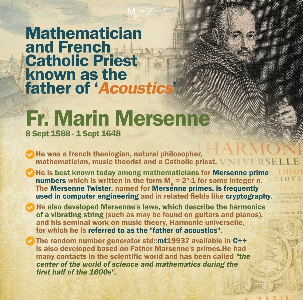 ChurchNScience's tweet image. #Mathematician and French🇫🇷Catholic Priest known as the father of ‘#Acoustics’. Fr. Marin Mersenne (8 Sept 1588 - 1 Sept 1648). He is best known today among mathematicians for #Mersenne #prime #numbers. He also developed Mersenne&apos;s laws describes #harmonics of a Vibrating string.
