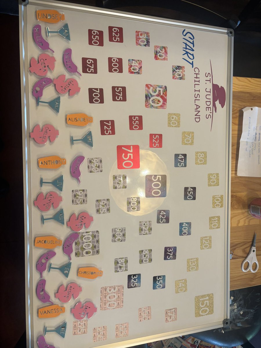 Krystina Cannata tweet media