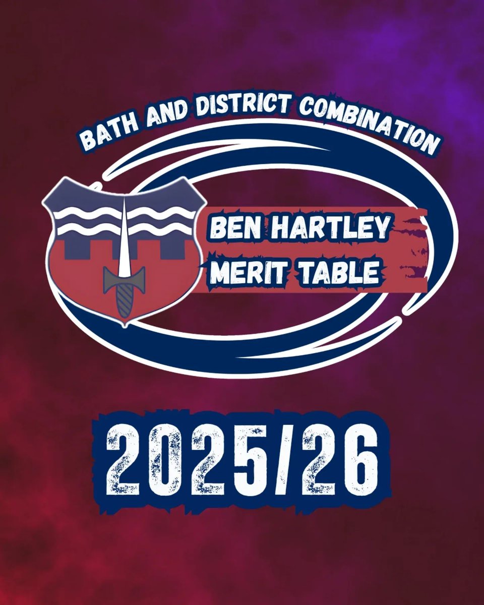 BathCombinationRugby tweet media