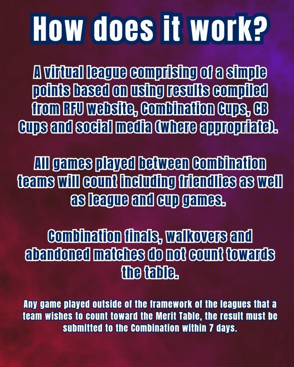 BathCombinationRugby tweet media