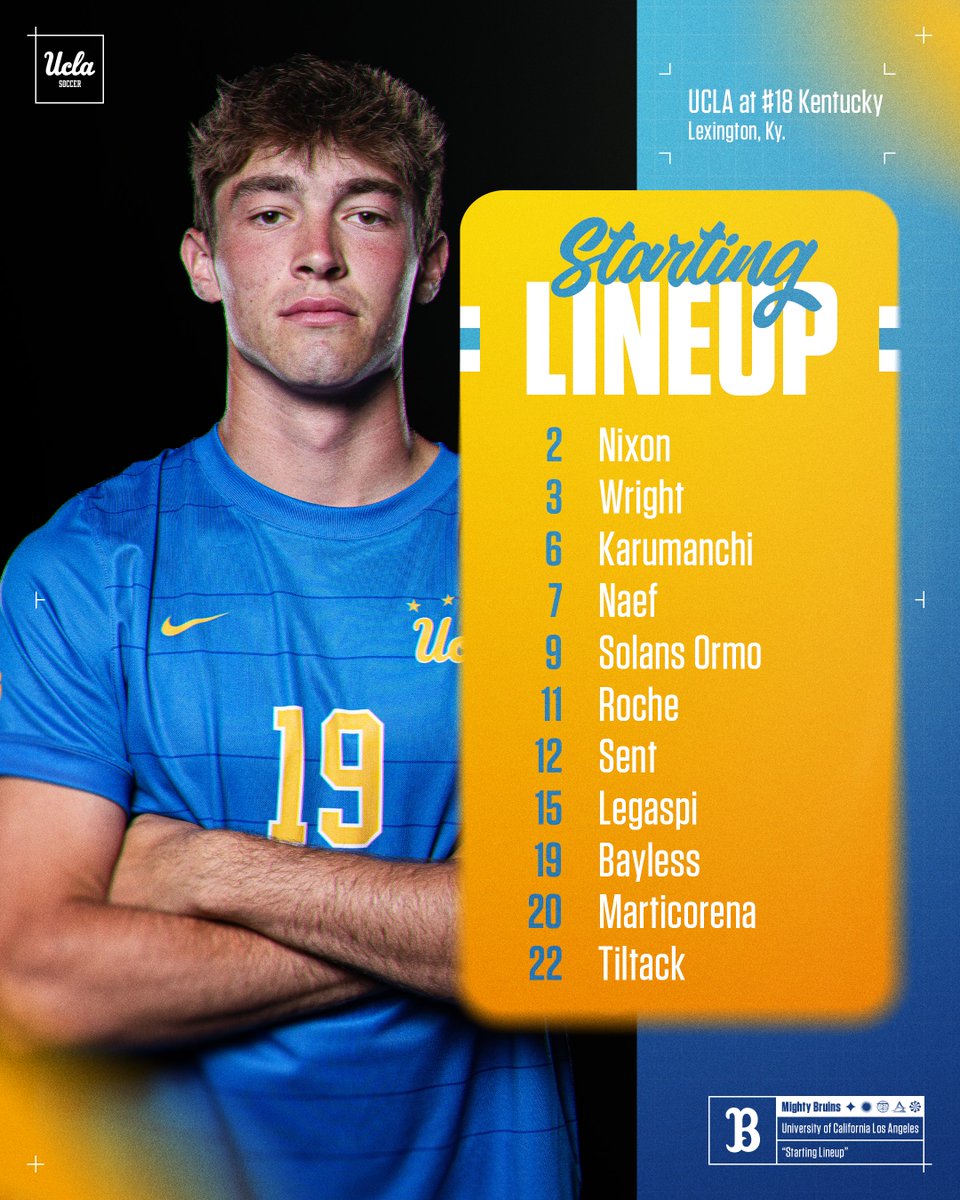 Let's get it 👊

📺: ESPN+

#GoBruins