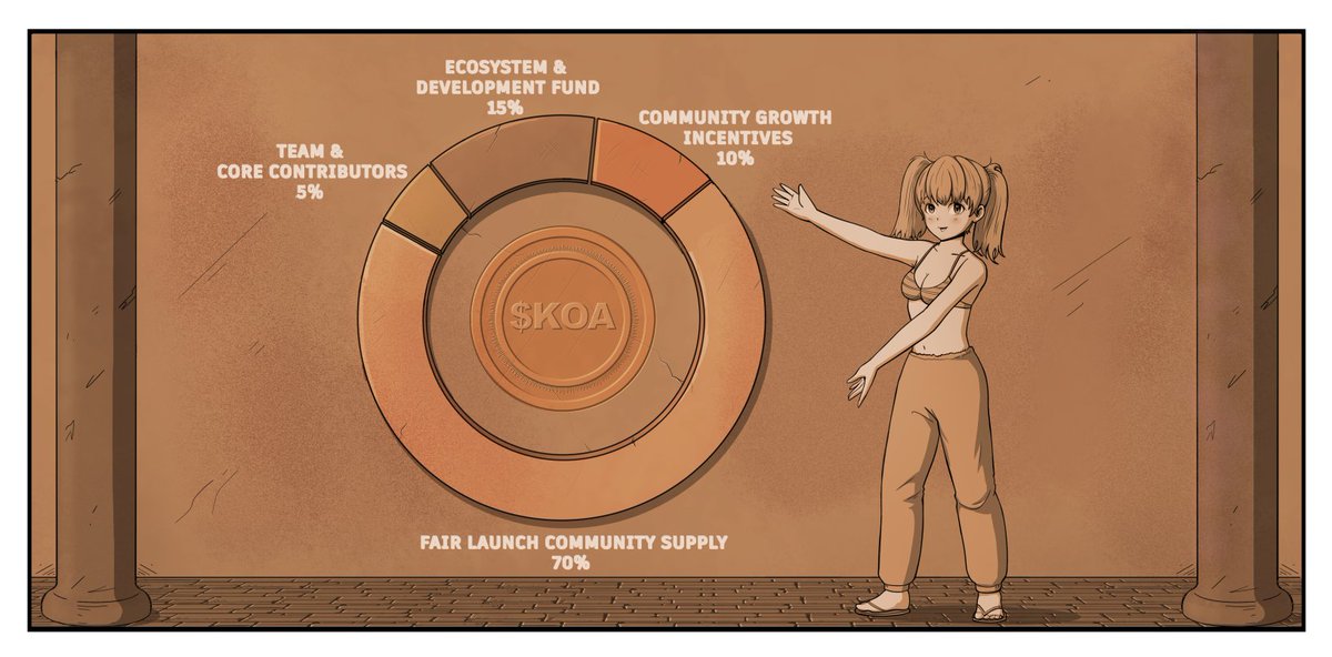 Koa tweet media