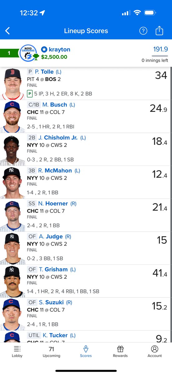 A great weekend of baseball before the NFL season kicks off ⁦<a href="/RotoGrinders/">RotoGrinders</a>⁩