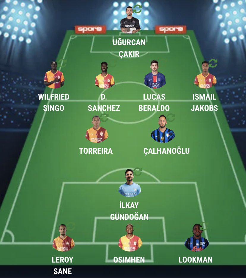 bu neymiş böyle ya