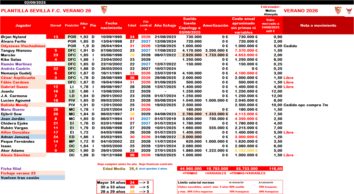 SFC Valhalla's tweet media