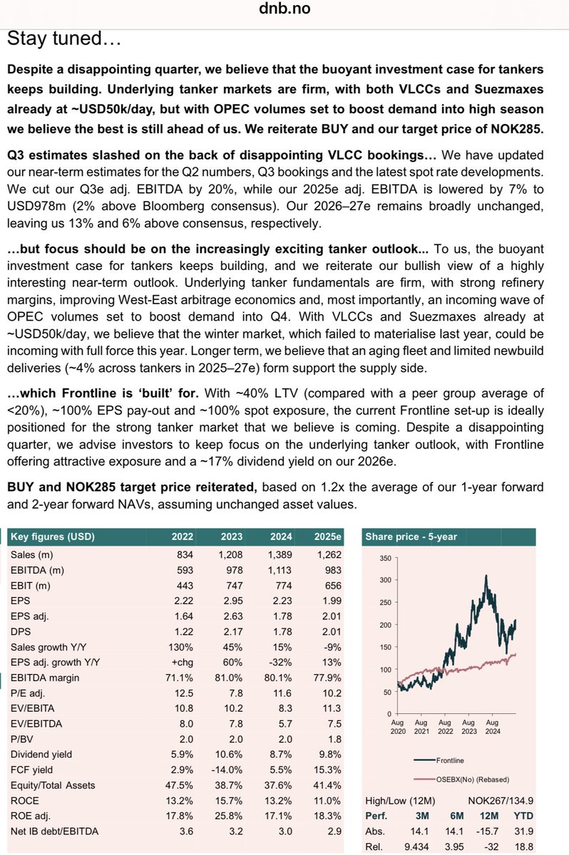 Fresh from DNB on Frontline $FRO #tankers  
«the current Frontline set-up is ideally
positioned for the strong tanker market that we believe is coming»