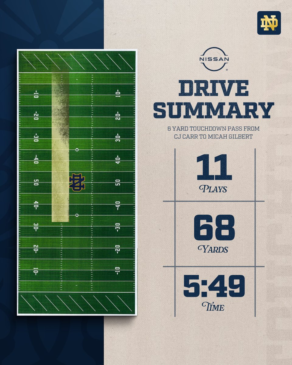 Akshay Ram tweet media