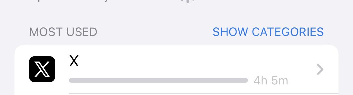 This is embarrassing. 🤣

Will be making more of an effort to scale back my time on here. 

Not just X, but my phone in general. Have been noticing my attention span shortening. 

Harder to watch movies, shows, etc. without being on my phone.