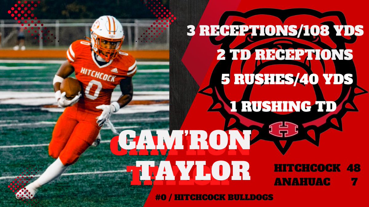 <a href="/409camm/">Cam'ron Taylor</a> <a href="/Jay_Havs/">Coach Jacob W. Havron</a> <a href="/tcastro1203/">Trini Castro</a>  <a href="/RobertKoopmann/">Robert Koopmann</a>