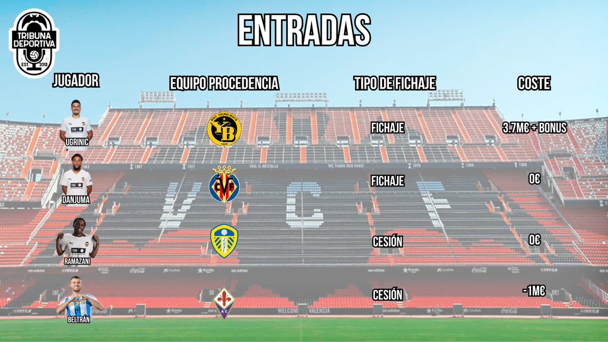 Tribuna Deportiva tweet media