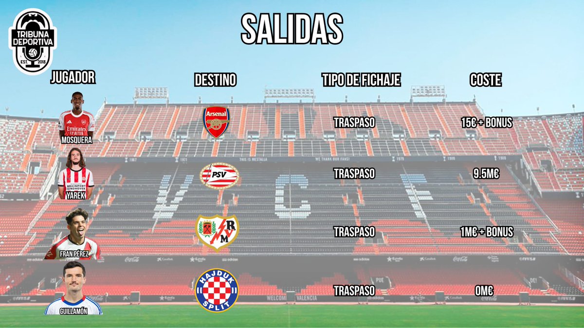 Tribuna Deportiva tweet media