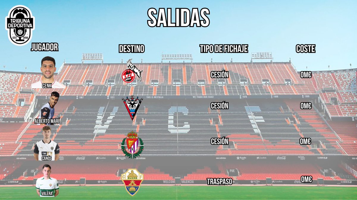 Tribuna Deportiva tweet media