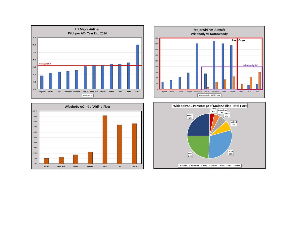 Kit Darby tweet media