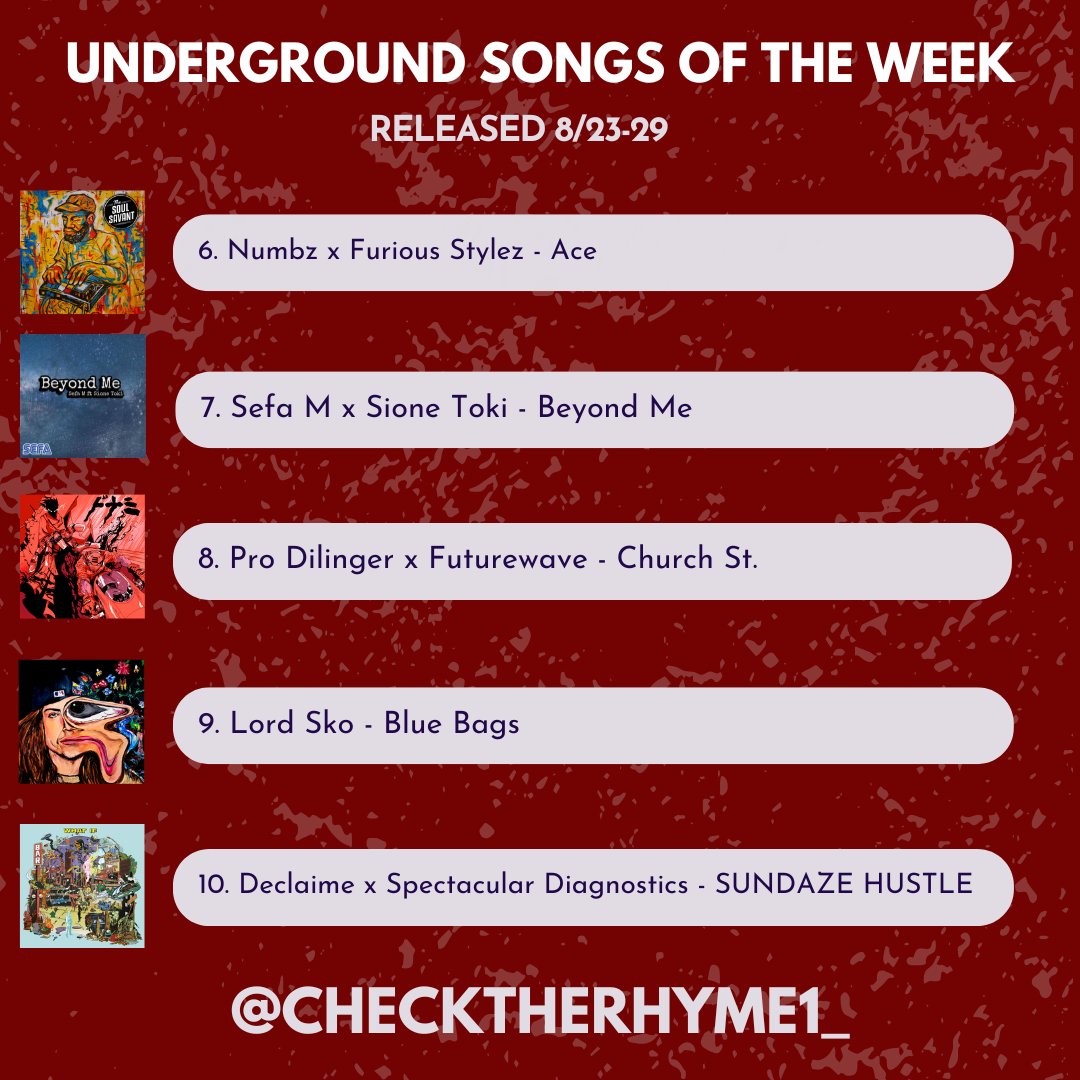 🏆Top 10 Underground &amp; Independent Songs of the Week: 8/23-29

🥇Andy Savoie, ICECOLDBISHOP, Blu
🥈Che Noir, The Other Guys, Skyzoo, Von Pea
🥉Patty Honcho x Skelbeats

Recognize Ali x Tone Spliff
LOS KEMET
Numbz x Furious Stylez
Sefa M x Sione Toki
Pro Dilinger x Futurewave
Lord