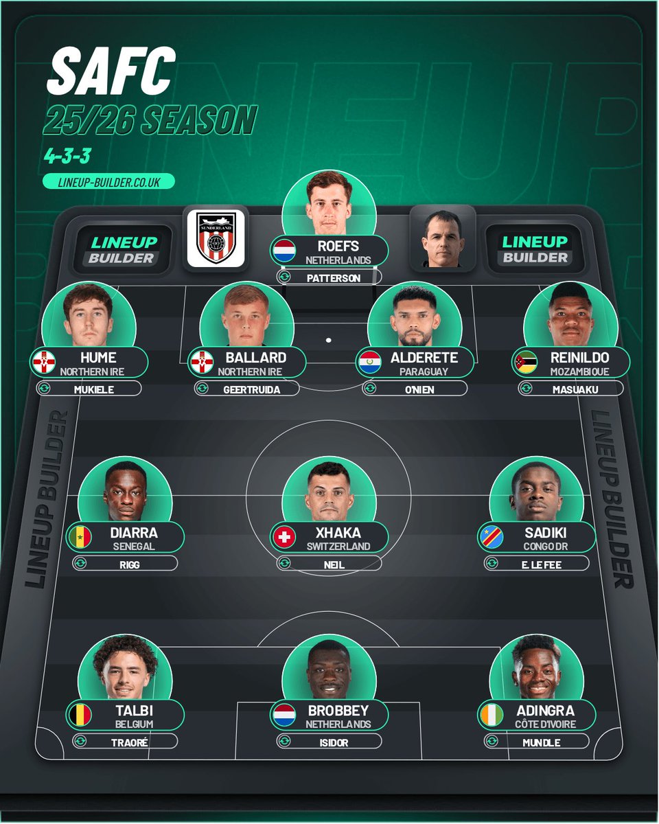 lindersafc's tweet image. You just have to hold your hands up and say well done to Kristjaan Speakman and Florentino Ghisolfi #SAFC