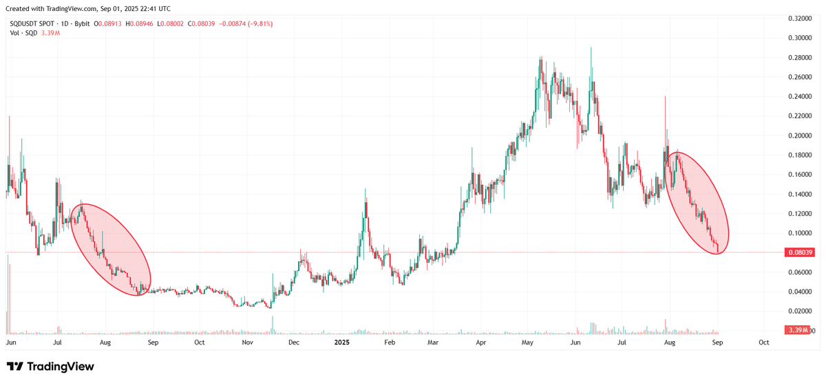 joo8510 ❤️ tweet media