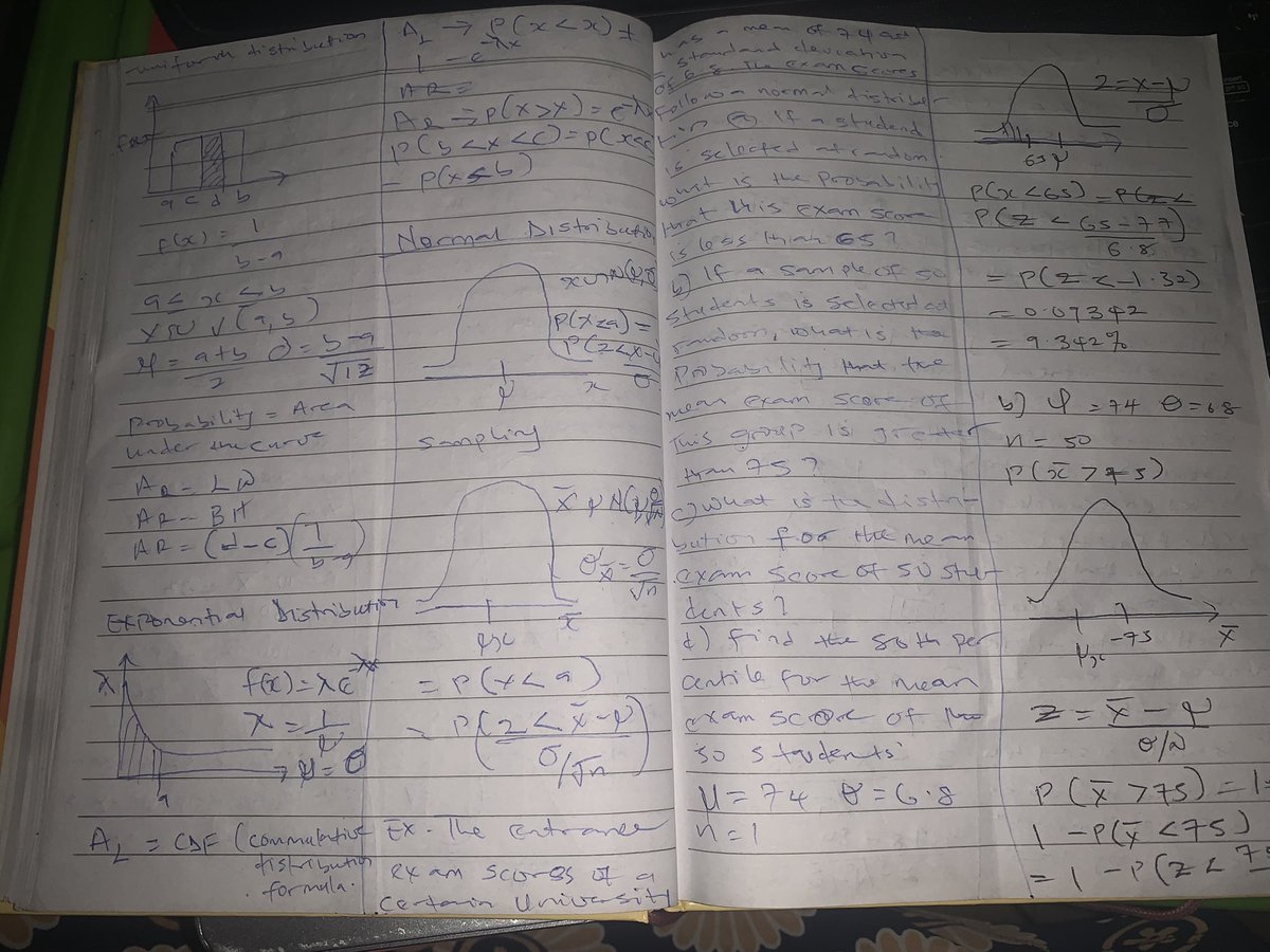 PromiseNwankw14's tweet photo. π Day 16: AI/ML Journey
πΉ Review β LLN & CLT (more examples)
πΉ Math β Stats
β’ Hypothesis Testing
β’ Confidence Intervals
πΉ Python β Kaggle exercises (syntax, variables, numbers)
Theory + coding muscles, step by step π
#AI #MachineLearning #Python #MathForAI #MumInTech https://t.co/vQhiieTMwX