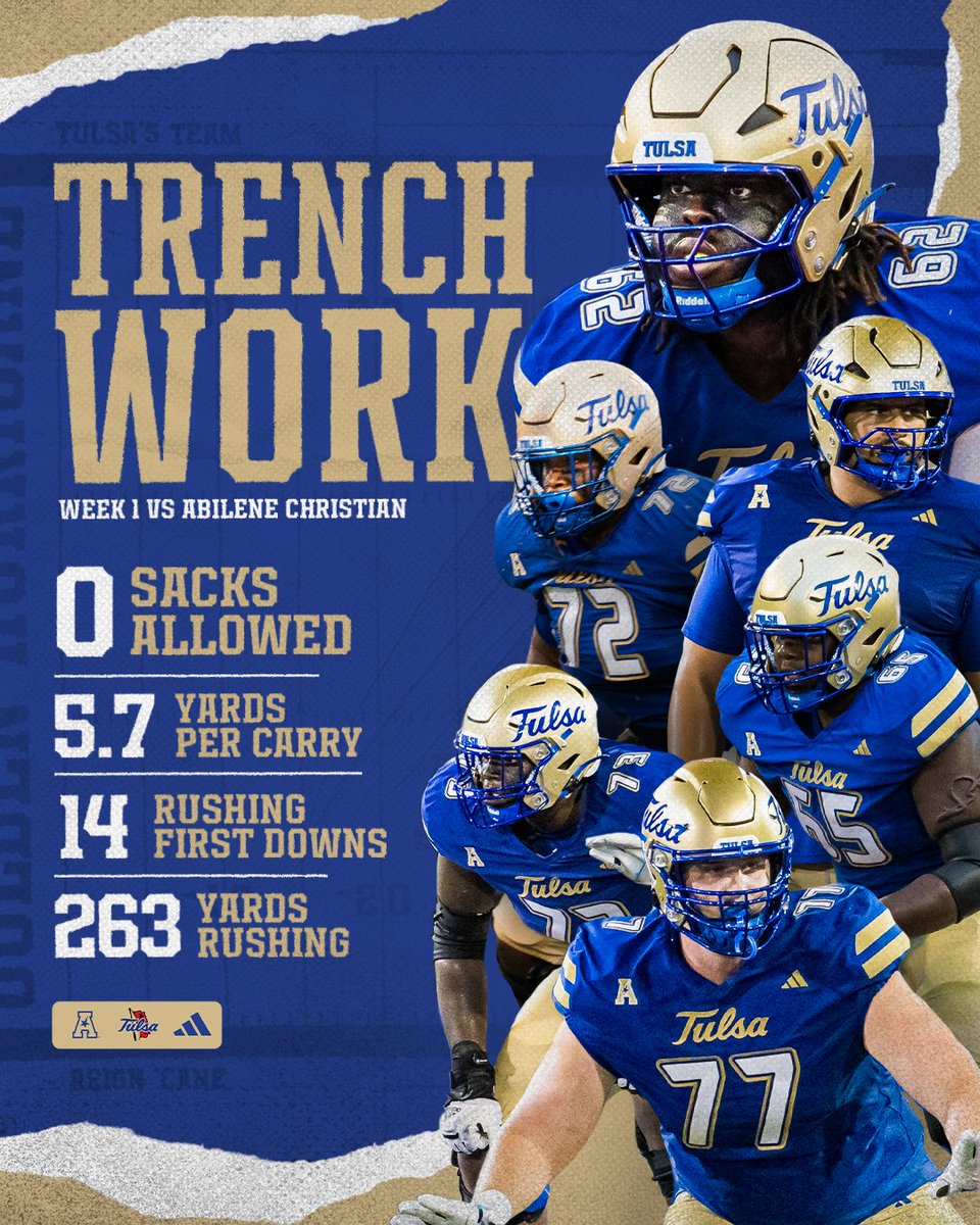 O line was working in them trenches 😤

#ReignCane