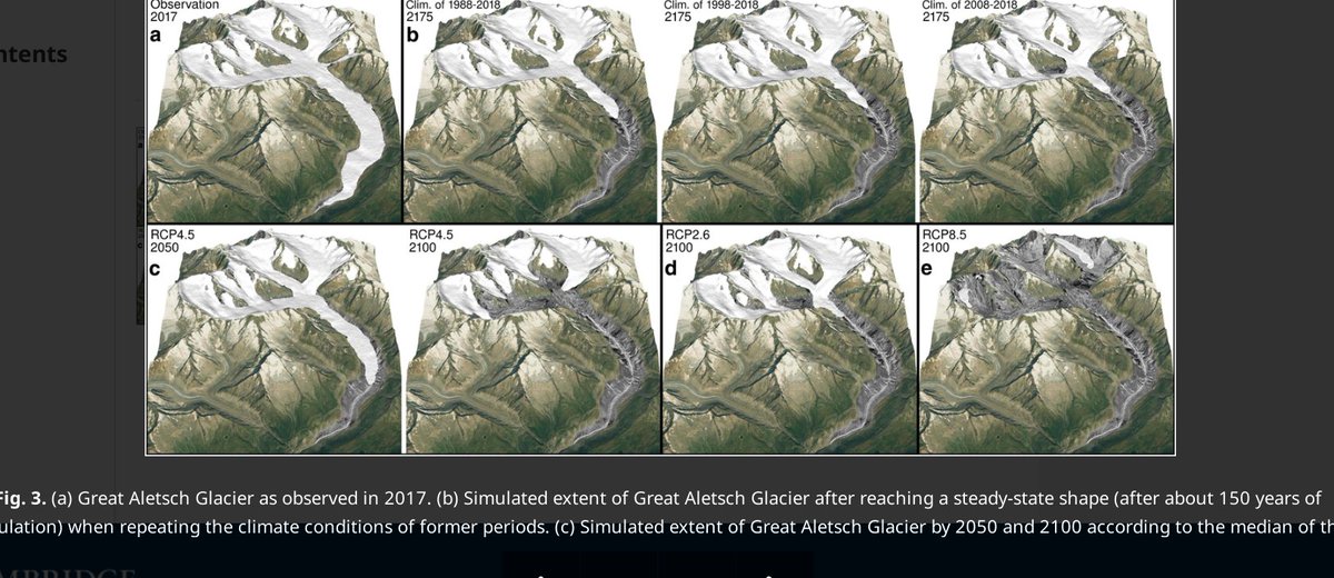 Jloth3's tweet photo. @marcelcrok from 2002 to 2023 the Aletsch lost 820m,  it took 67 years to lose that from 1870 to 1937 
 2025 :   We are much closer  to the minimum Holocene line of Holzhauser graph  than to that of 2002. 
and do you  have  a idea of  2000-2025 climate effect for a 150 years long period ? https://t.co/5OPzuS0eh1