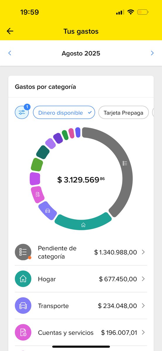 seb1_cs's tweet image. Pego suave mi agosto lpm 🥴