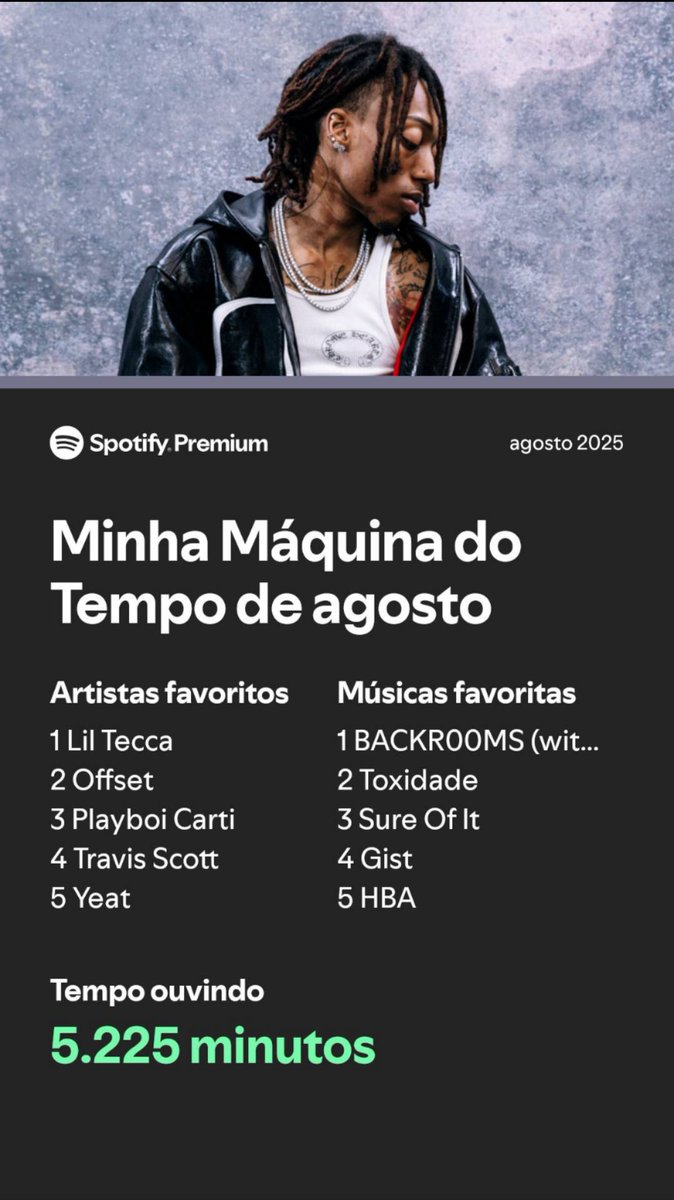 5.200 eu sou melhor do que isso 🙏😭