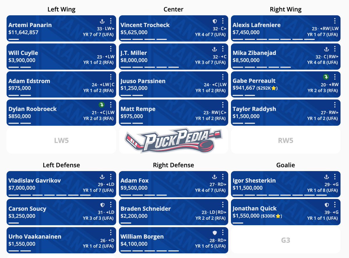 The 2025-2026 #NHL Season is almost upon us!

To celebrate, here's the D-Sports picks for Opening Day Lineups! We'll start with the Metro.

<a href="/NHLFlyers/">Philadelphia Flyers</a> <a href="/penguins/">Pittsburgh Penguins</a> <a href="/NYRangers/">New York Rangers</a> <a href="/NYIslanders/">New York Islanders</a>