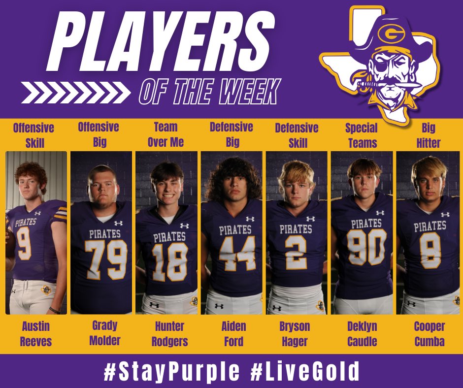 🚨Congrats to our players of the week from last week! 🚨

#EverythingMatters 🏴‍☠️