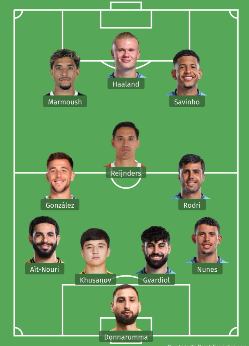 I really wanna see this team in action one day. Extra security in midfield our 2 best cbs and quick players up front that can pick out a pass to haaland. Easy wins